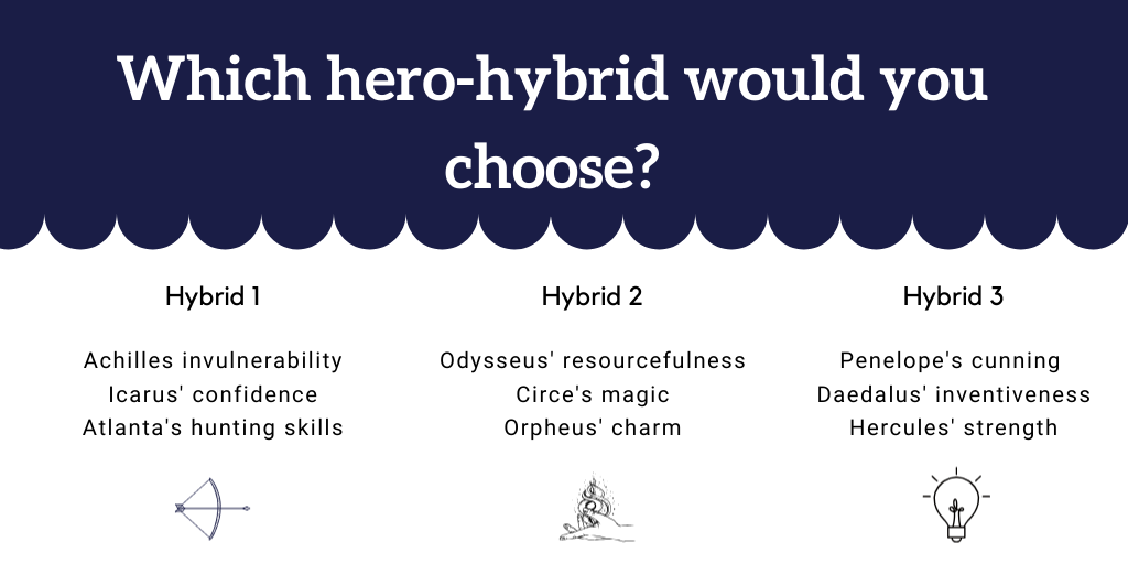 Which Hero hybrid would you choose?