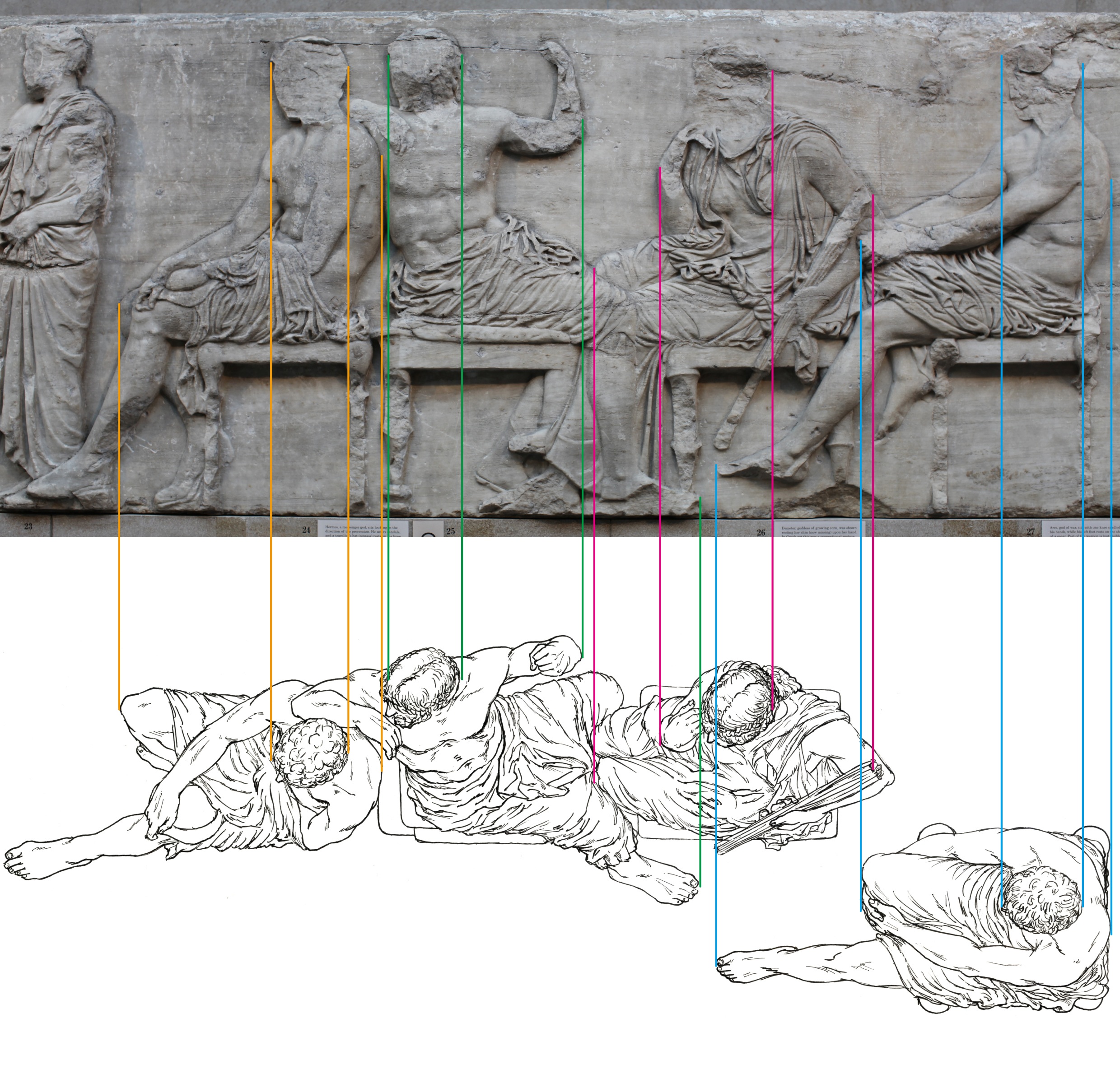 black and white photograph of gods on Parthenon frieze, with drawing of them as if 3D from above