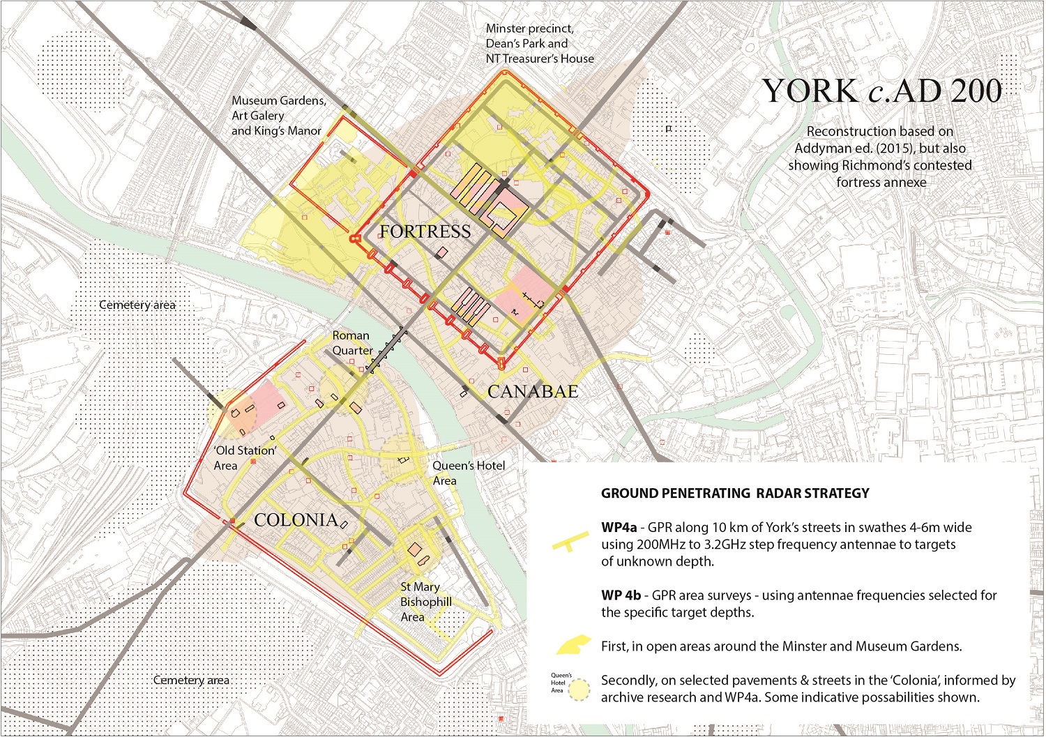 Plan of current knowledge of Roman York, with the GPR Strategy displayed, by John Creighton and Martin Millett. Reconstruction based in Addeyman Ed. 2015 with additions, and also contains OS data (c) Crown Copyright 2020.